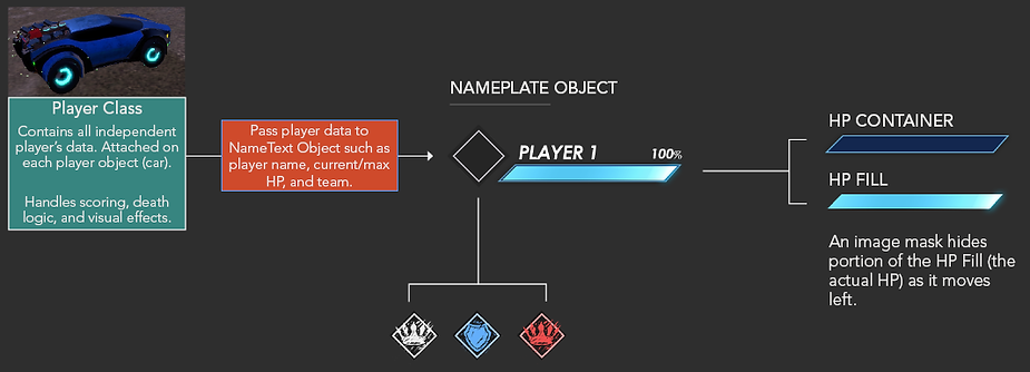 Nameplate.png